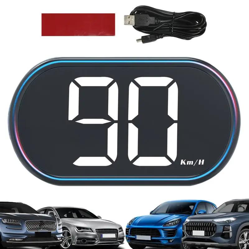   ӵ  ÷, ޴ 3.2 ġ LED ũ, ̴  Ʈ ÷, Ʈ ڵ ׼